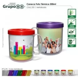 Caneca Plástica Térmica Dupla Parede Personalizada Barato